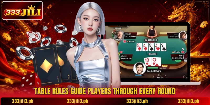 Table rules guide players through every round Table rules guide players through every round